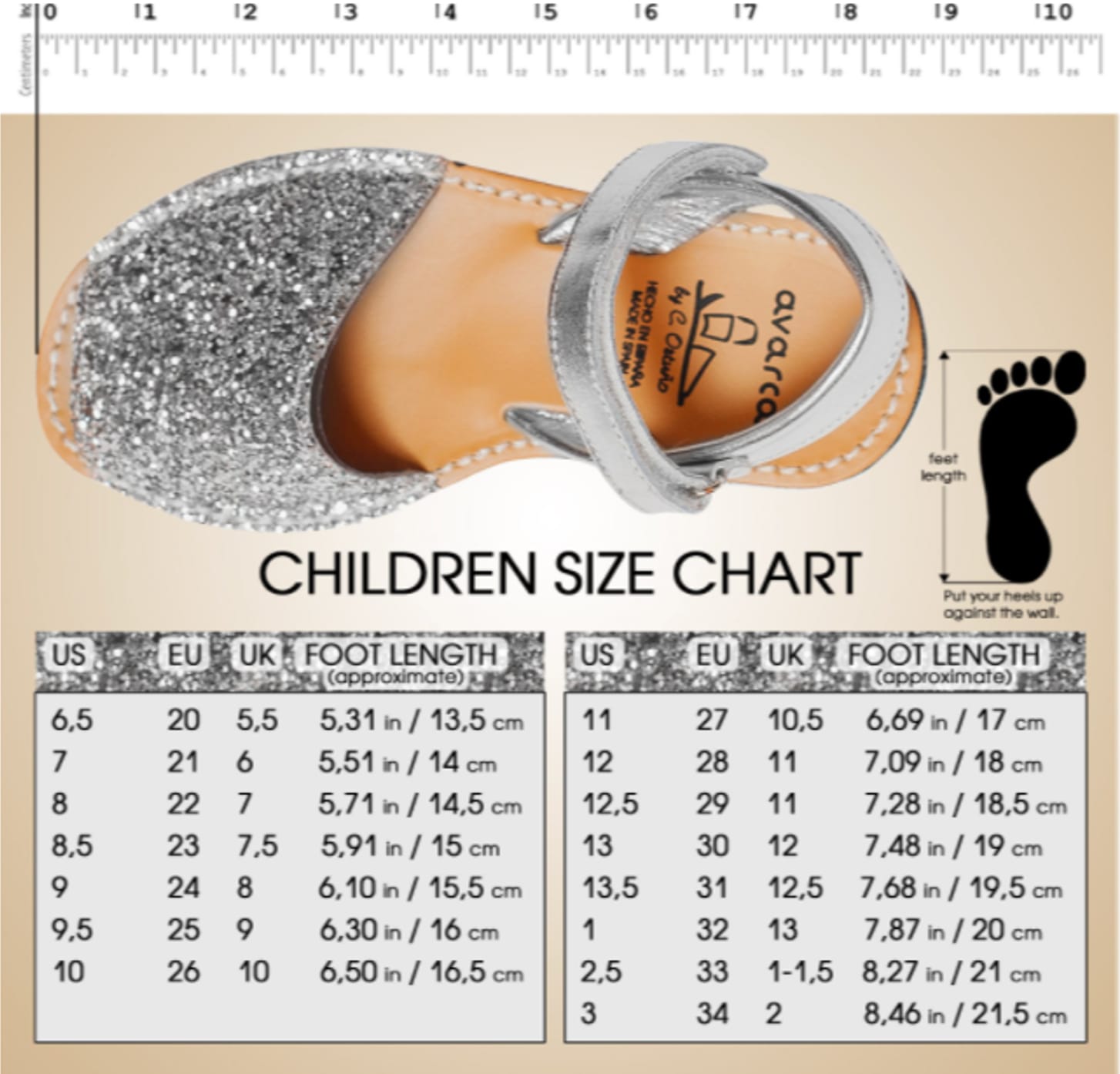 How to choose the right shoes for a child?